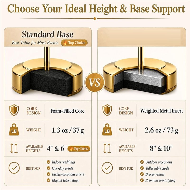 [A92P!】 Sturdy Photo Picture H - огляд і ціна Table Number Gold