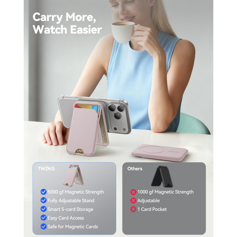 MagSafe Phone Stand Wallet for - огляд і ціна Place Card Holder